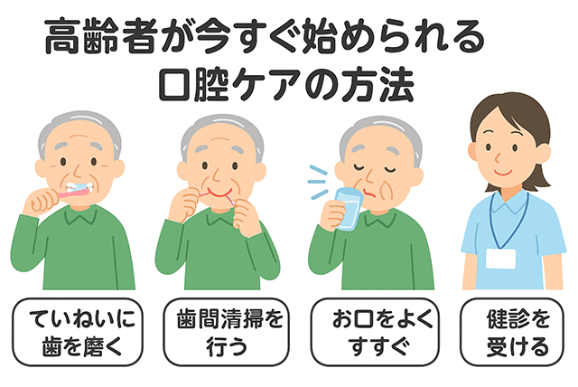 今すぐ始められる口腔ケア
