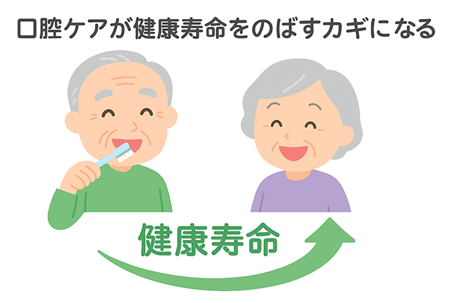 口腔ケアは健康寿命を延ばす