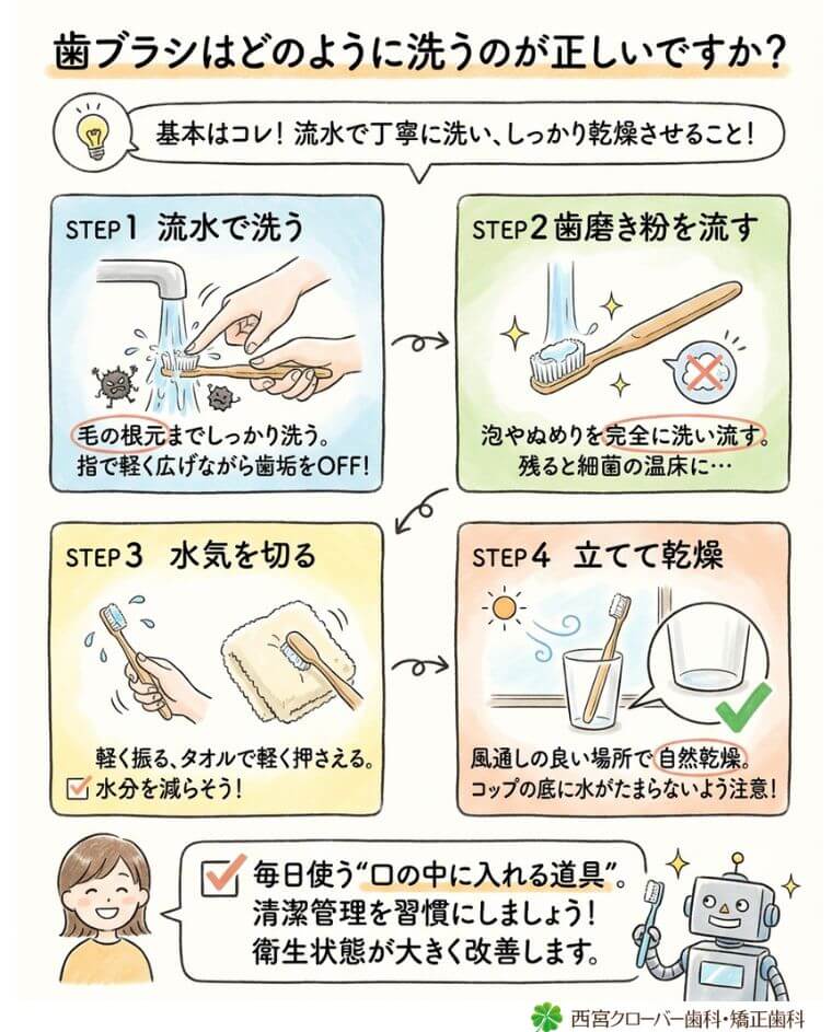 歯ブラシはどのように洗うのが正しいですか？